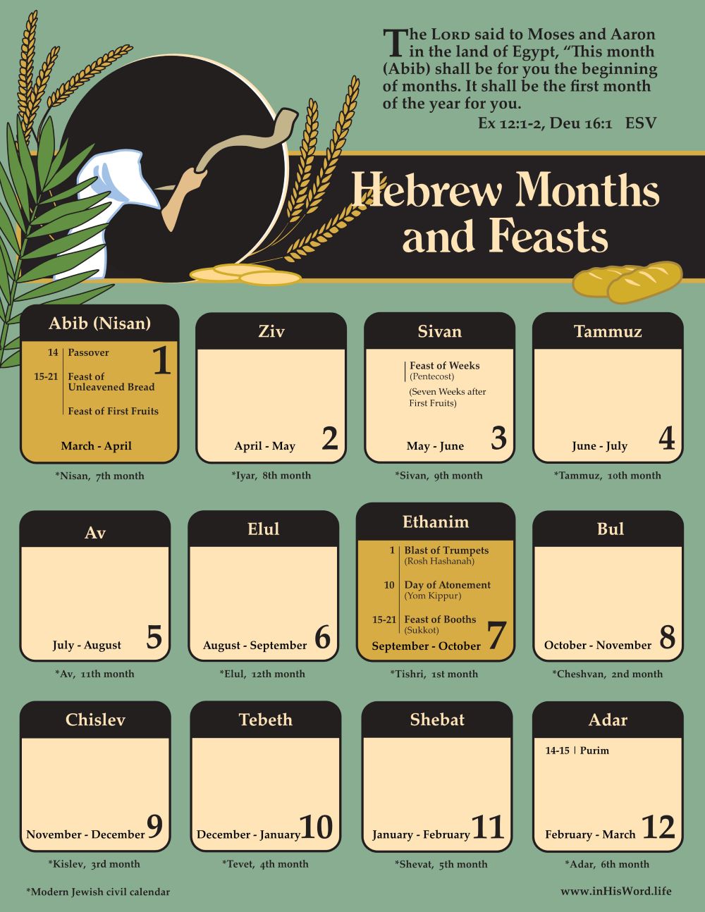 Hebrew Calendar with Feasts InHisWord